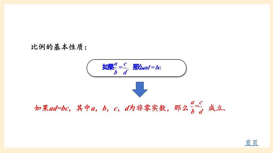 湘教版數(shù)學(xué)九上 第3章《圖形的相似章末復(fù)習(xí)》課件第3頁