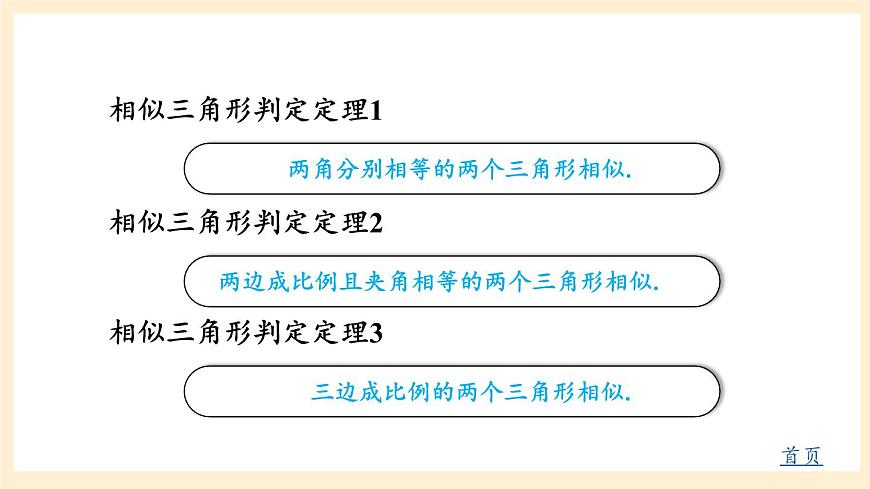湘教版數(shù)學(xué)九上 第3章《圖形的相似章末復(fù)習(xí)》課件第6頁