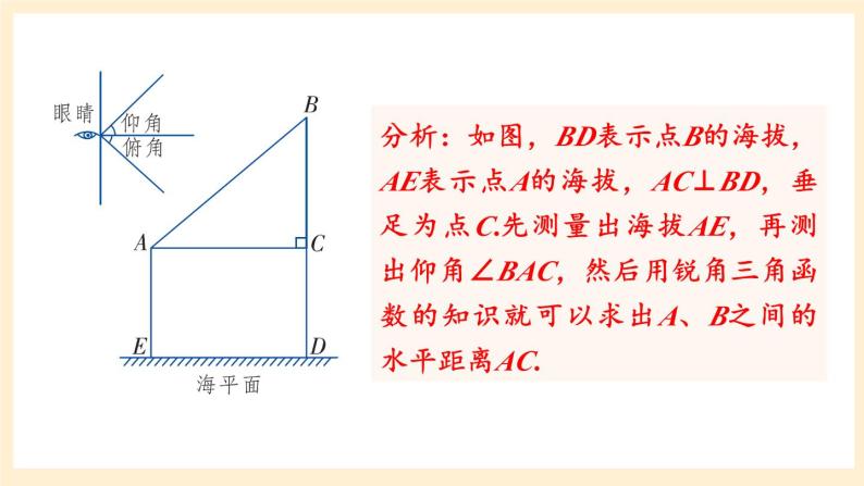 湘教版数学九上 4.4《 解直角三角形的应用》第1课时 与俯角、仰角有关的实际问题 课件06