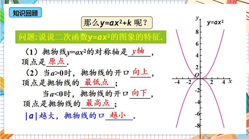 人教版数学九年级上册22.1.3《二次函数y=ax%U00B2+k的图象和性质》（第1课时）（教材配套课件）04