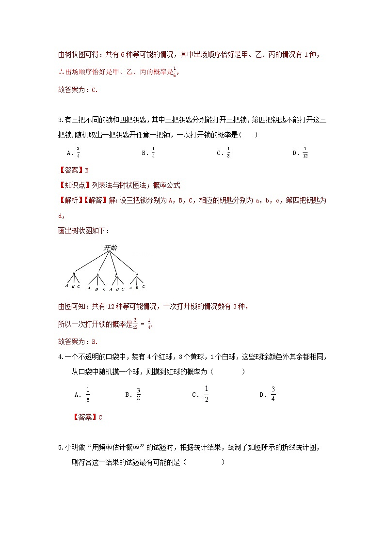 浙教版数学九上 第二章《简单事件的概率》单元能力提升卷(困难)02