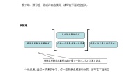 浙教版八年级下册6.1 反比例函数导学案