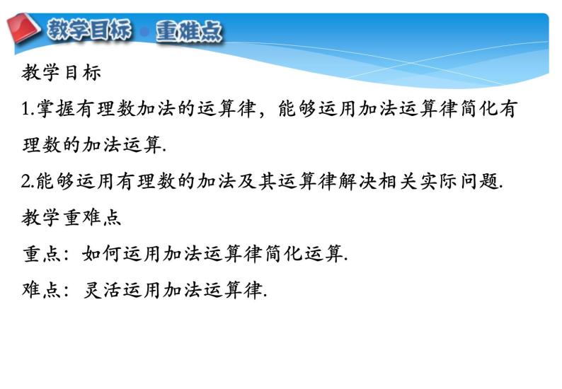 人教版数学七年级上册精品教案课件1.3.1有理数的加法第2课时 (含答案)02