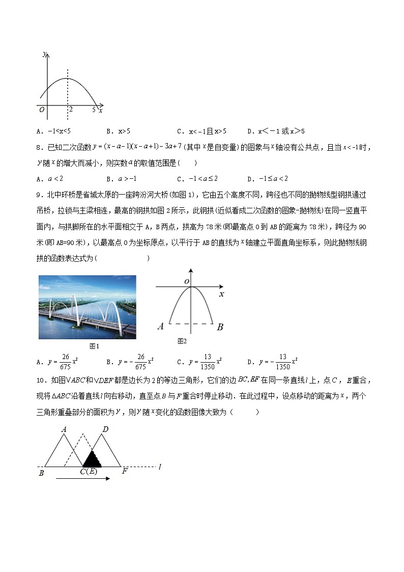 人教版初中数学九年级上册《 第二十二章 二次函数(章末总结)》 课件+单元测试(含教师学生版)02