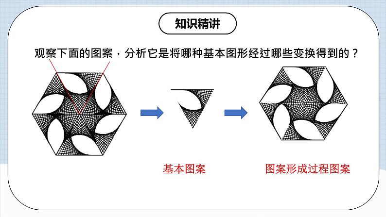 人教版初中数学九年级上册 23.3 《课题学习 图案设计》 课件+教案+导学案+分层作业(含教师学生版和教学反思)05