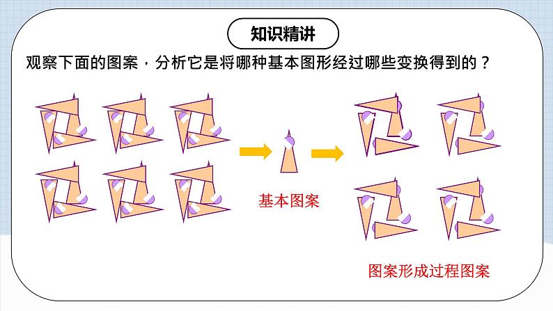 人教版初中数学九年级上册 23.3 《课题学习 图案设计》 课件+教案+导学案+分层作业(含教师学生版和教学反思)08