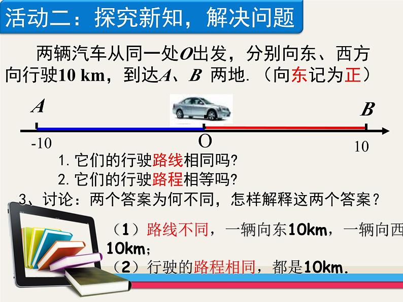 《绝对值(1)》PPT课件2-七年级上册数学人教版第3页