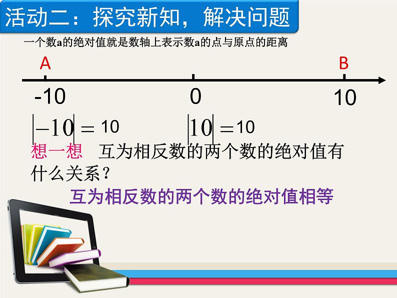 《绝对值(1)》PPT课件2-七年级上册数学人教版第5页