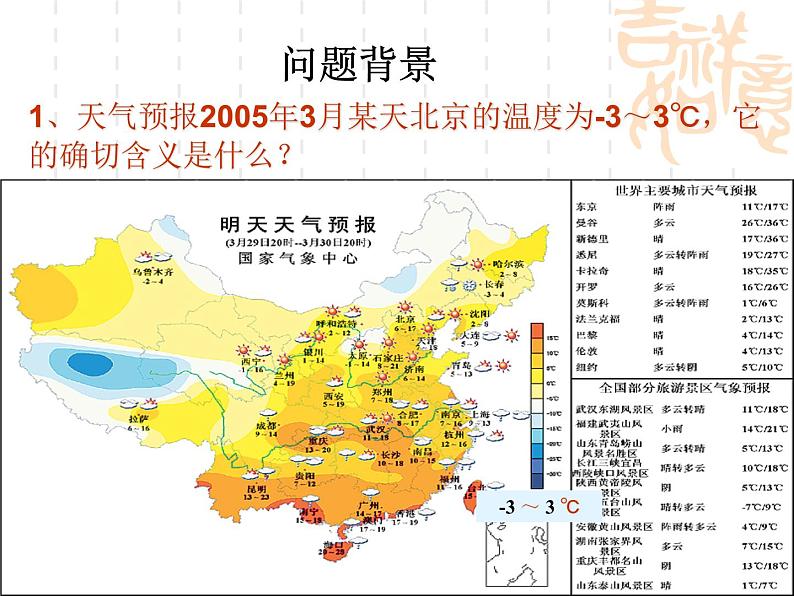 《正数和负数》PPT课件5-七年级上册数学人教版第2页