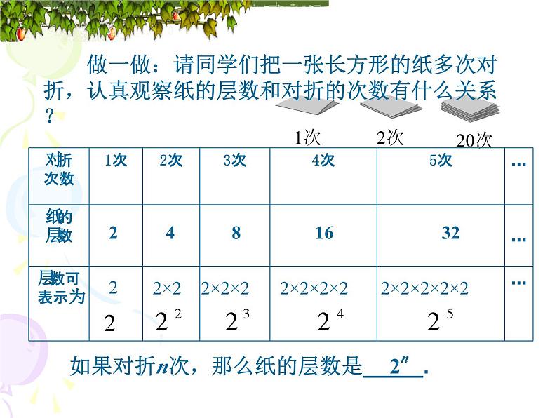 《有理数的乘方(1)》PPT课件5-七年级上册数学人教版第2页