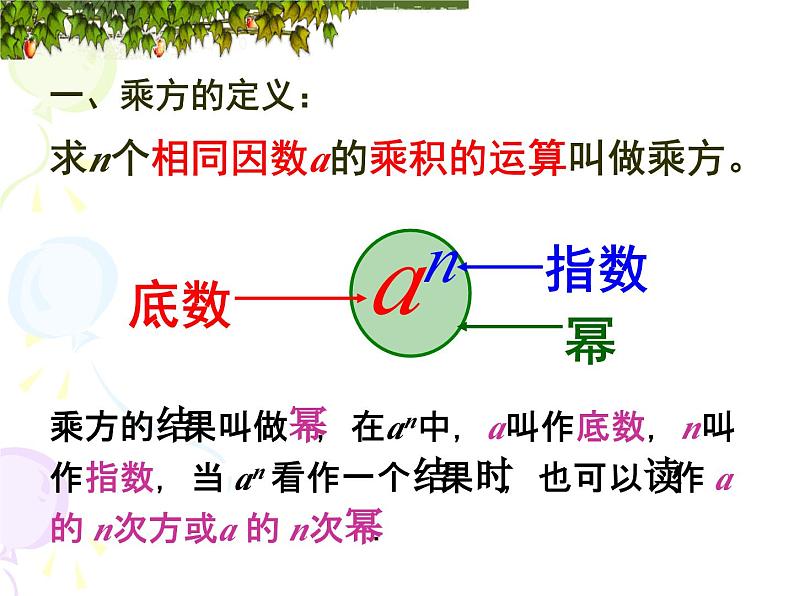 《有理数的乘方(1)》PPT课件5-七年级上册数学人教版第3页