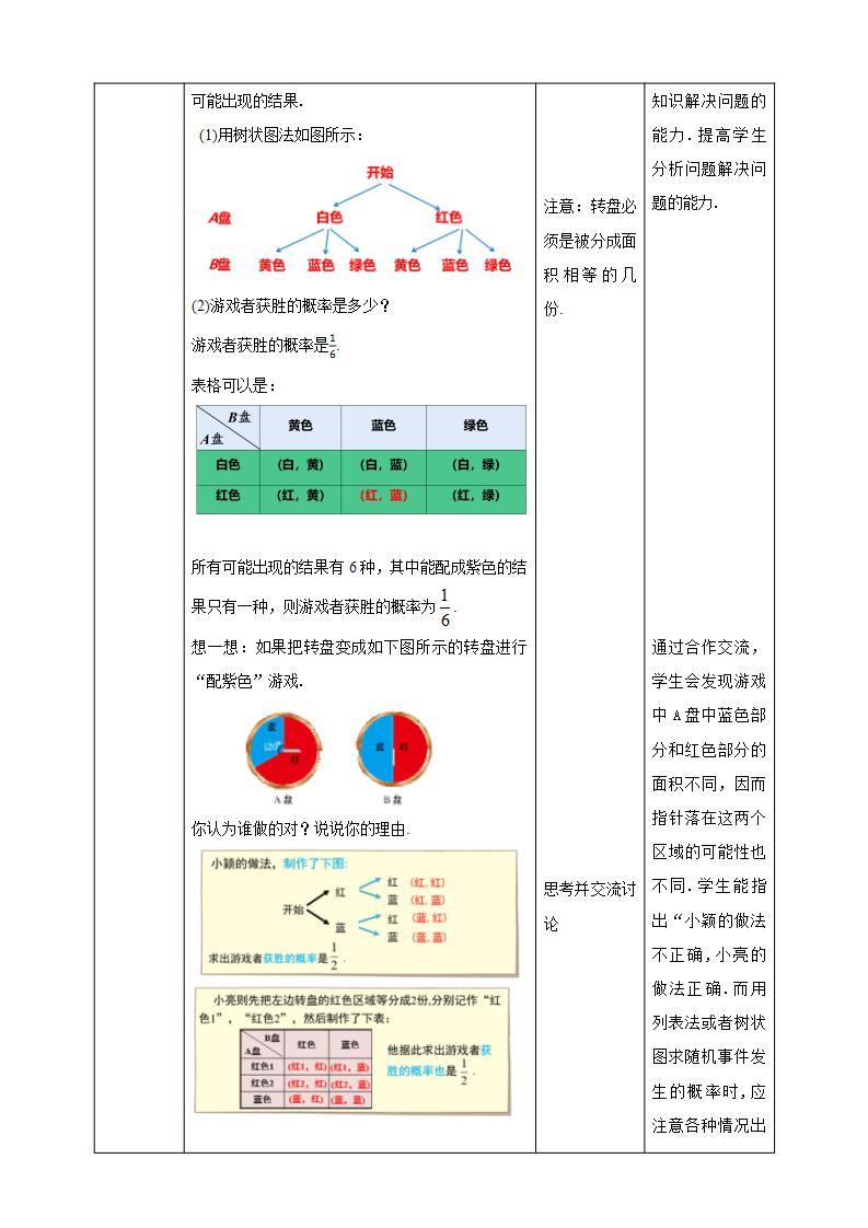 【核心素养目标】3.1.3《用树状图或表格求概率》课件+教案02