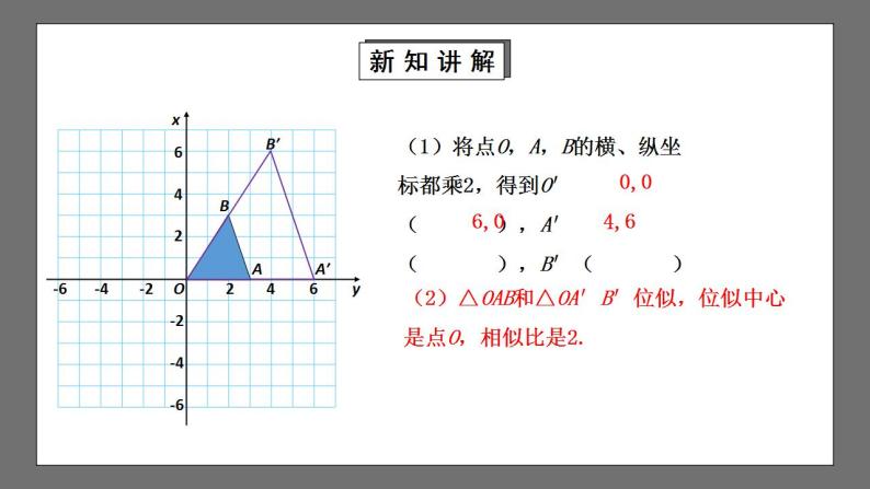 【核心素养目标】4.8.2《图形的位似》课件+教案05