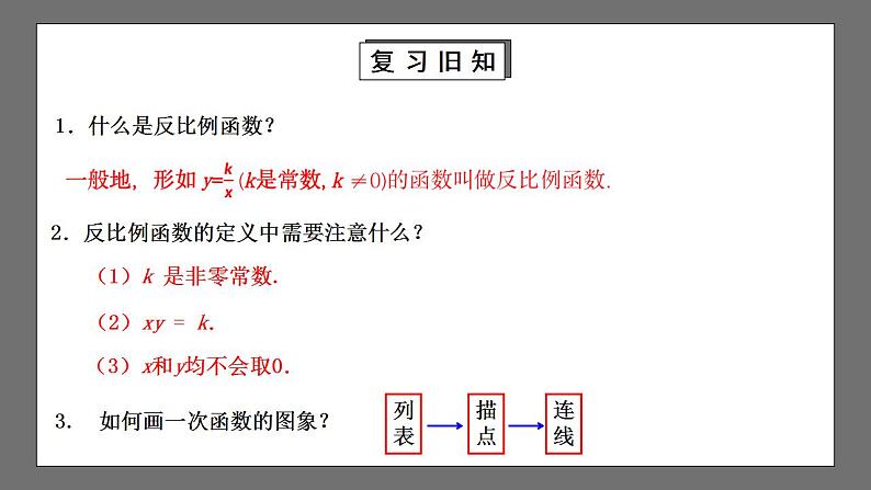 【核心素养目标】6.2.1《反比例函数的图象与性质》课件+教案03