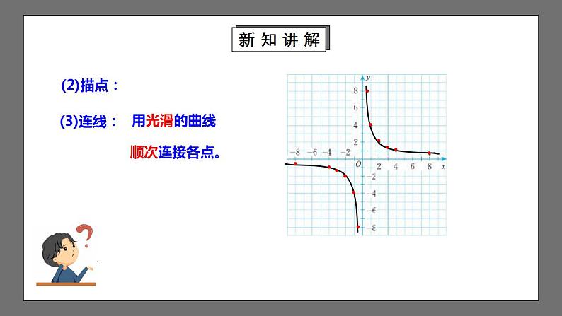 【核心素养目标】6.2.1《反比例函数的图象与性质》课件+教案06