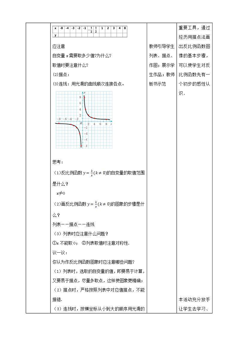 【核心素养目标】6.2.1《反比例函数的图象与性质》课件+教案02