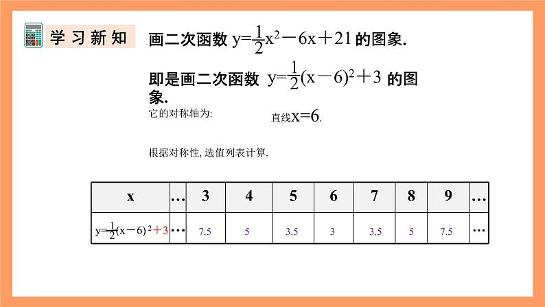 人教版数学九年级上册22.1《二次函数的图象和性质》(7)课件08