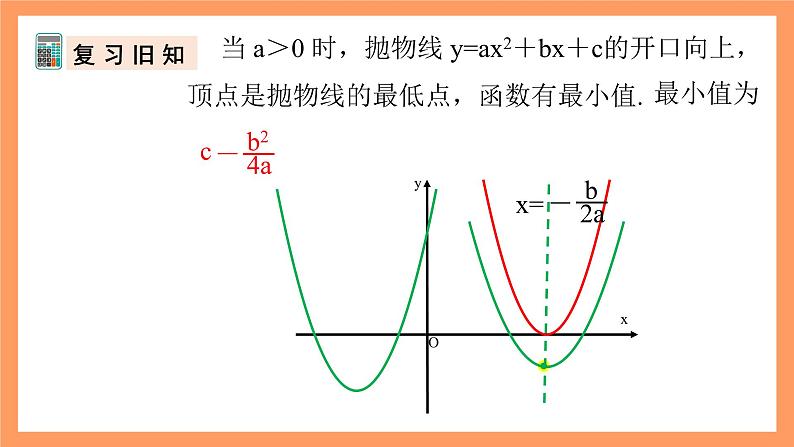 人教版数学九年级上册22.3《实际问题与二次函数》(3)课件05