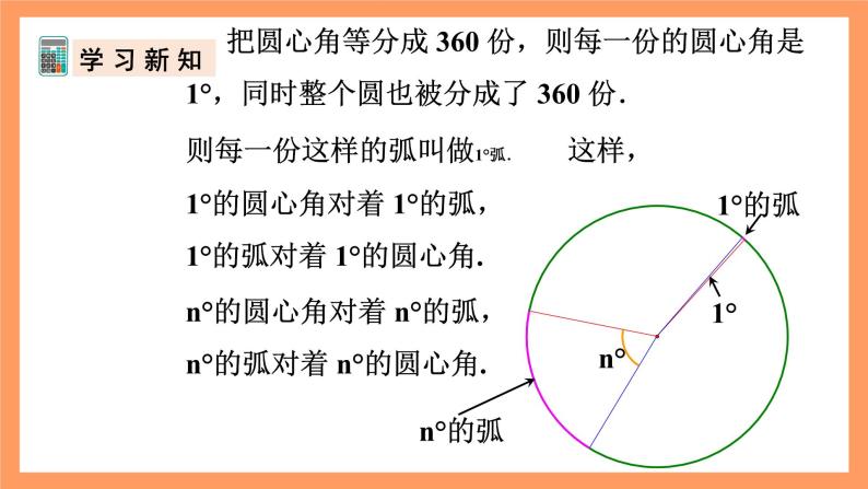 人教版数学九年级上册24.1.3《弧、弦、圆心角》课件06