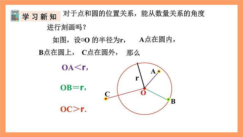 人教版数学九年级上册24.2.1《点和圆的位置关系》(1)课件05