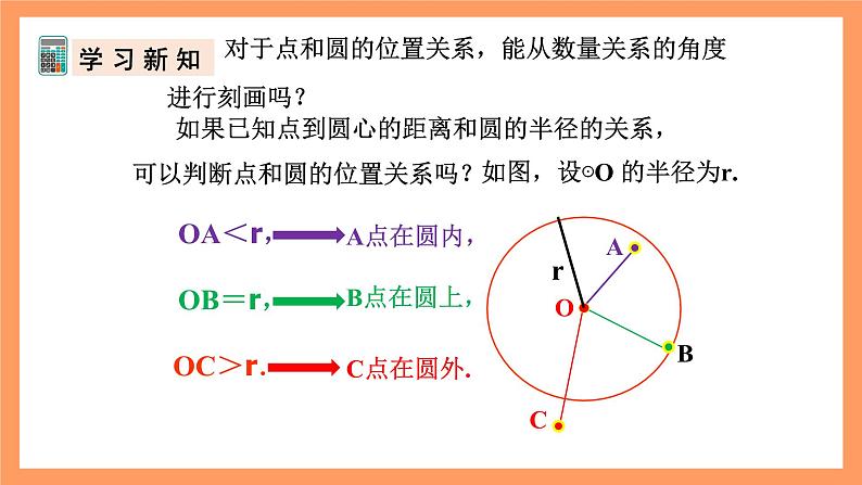 人教版数学九年级上册24.2.1《点和圆的位置关系》(1)课件06