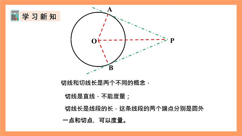 人教版数学九年级上册24.2.2《直线和圆的位置关系》(3)课件07