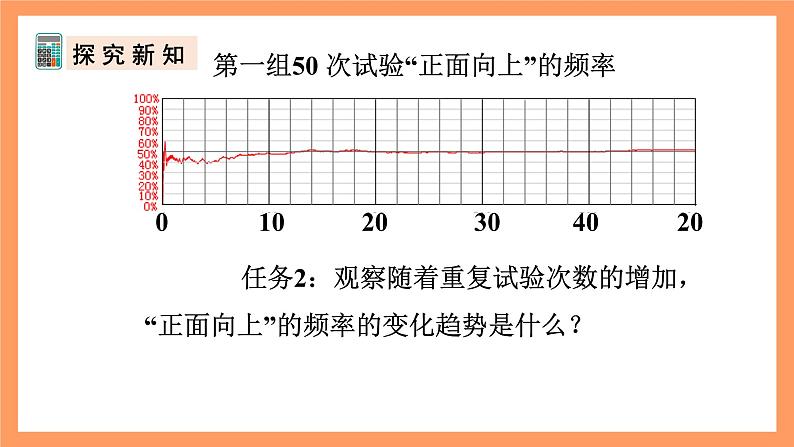 人教版数学九年级上册25.3《用频率估计概率》(1)课件08