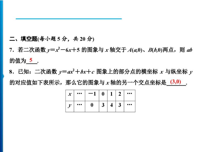 人教版数学九年级上册同步课时练习精品课件第22章 周末强化三(22.2～22.3) （含答案）06