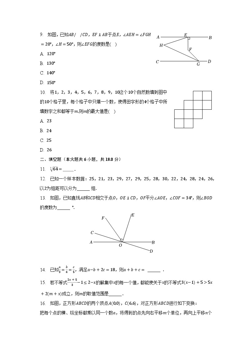 2022-2023学年湖北省武汉市武昌区七年级（下）期末数学试卷（含解析）02