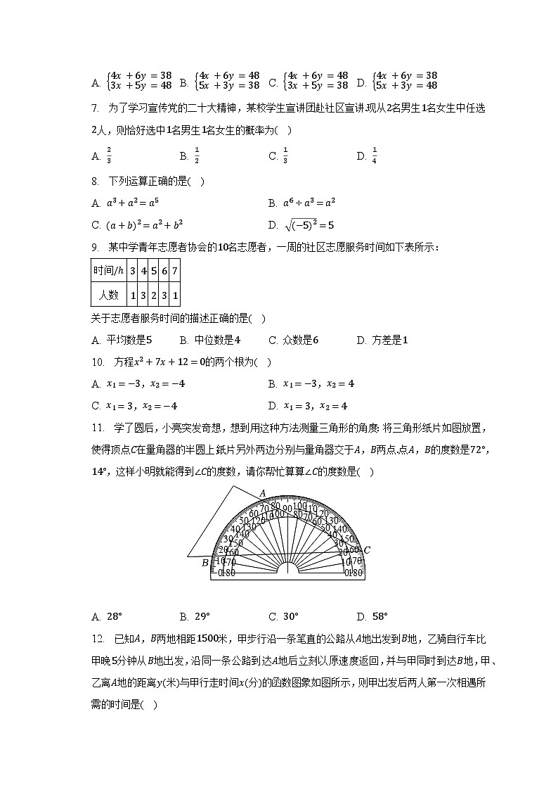 2023年山东省临沂市兰山区中考数学二模试卷(含解析)02