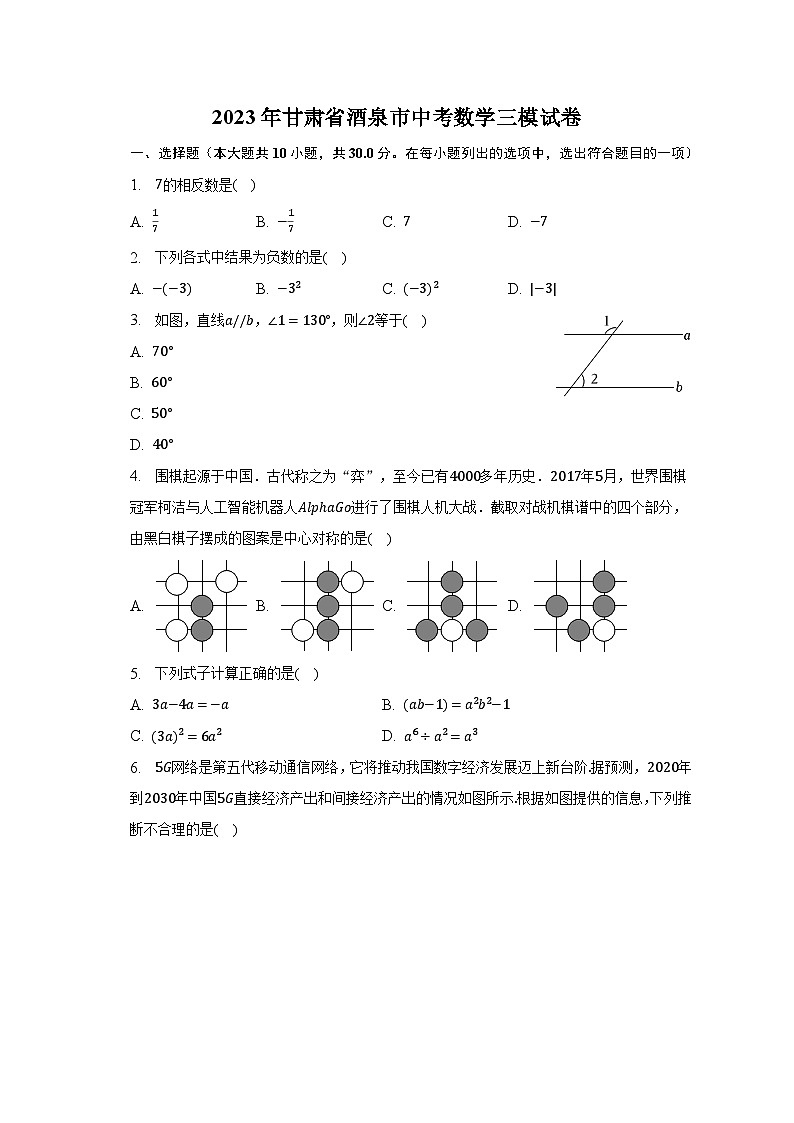 2023年甘肅省酒泉市中考數(shù)學(xué)三模試卷（含解析）第1頁