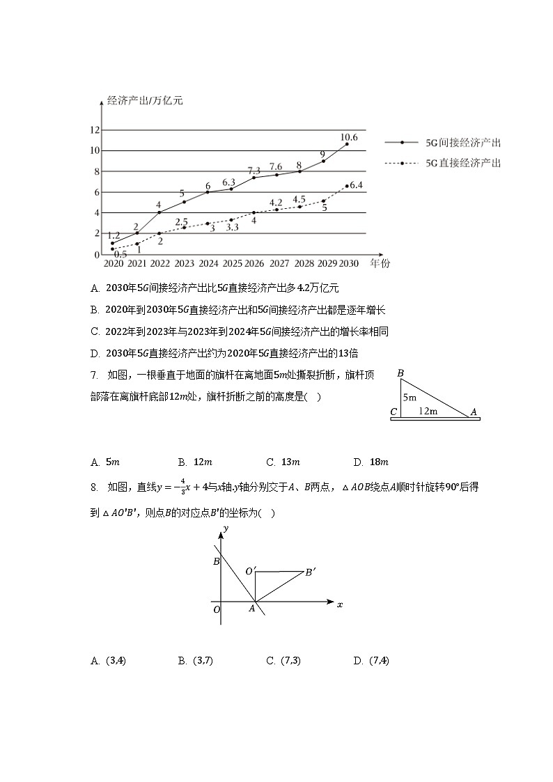 2023年甘肅省酒泉市中考數(shù)學(xué)三模試卷（含解析）第2頁