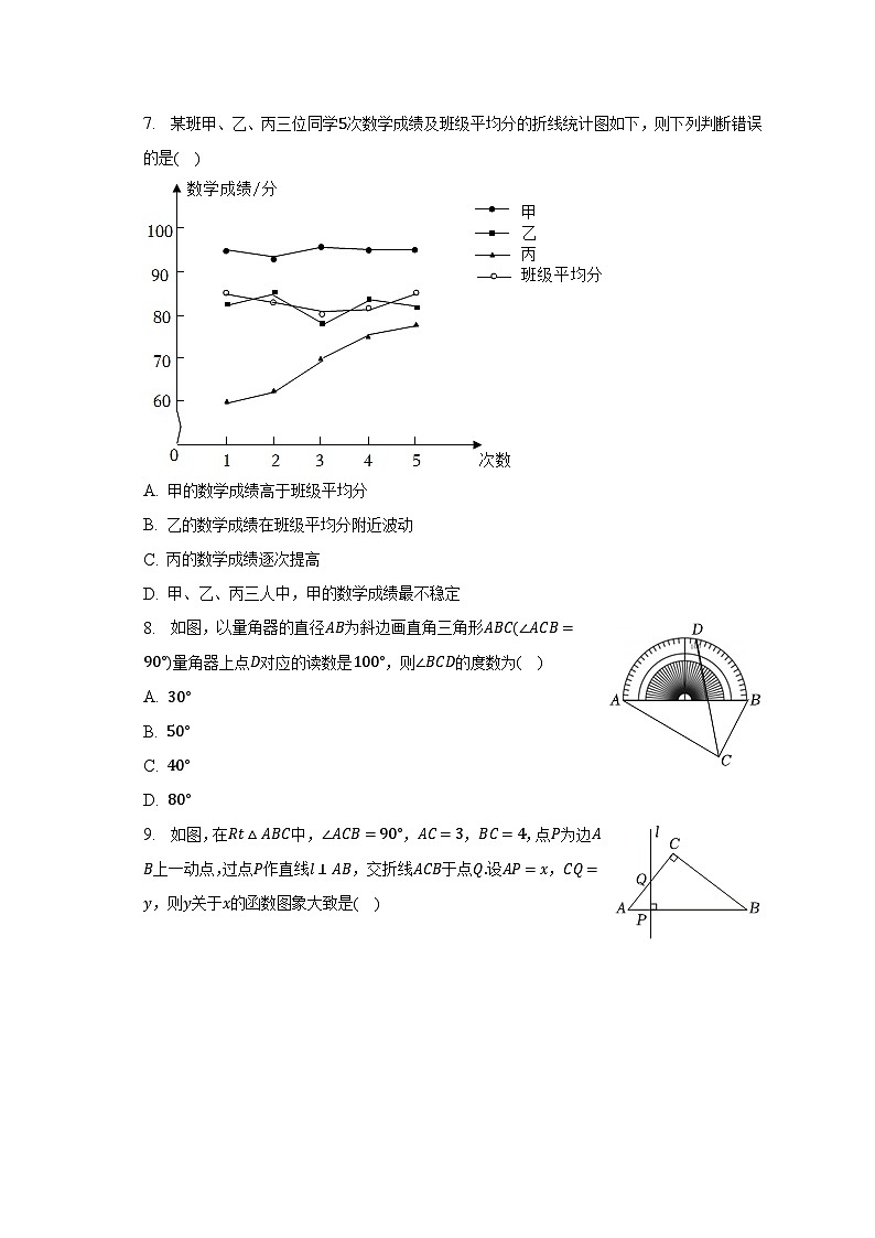 2023年河南省焦作市中考数学二模试卷(含解析)第2页