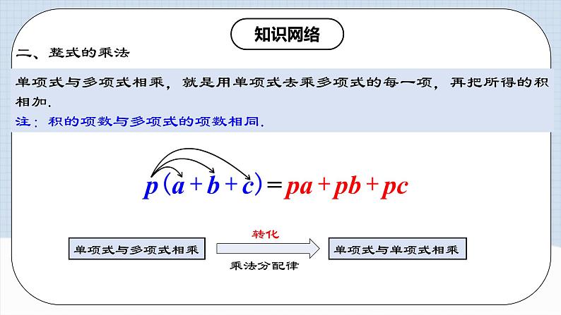 《第14章 整式的乘除与因式分解 章节复习》 课件+教案+导学案+达标检测(含教师+学生版和教学反思)08