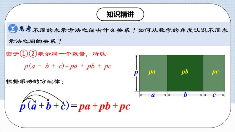 人教版初中数学八年级上册14.1.5 《单项式与多项式相乘》 课件+教案+导学案+分层作业（含教师学生版和教学反思）06