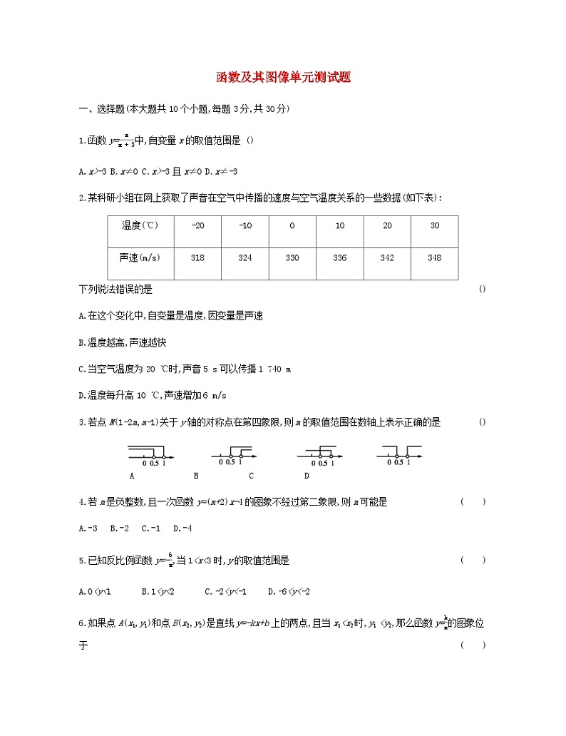 2023八年级数学下册第17章函数及其图象函数及其图像单元测试新版华东师大版01