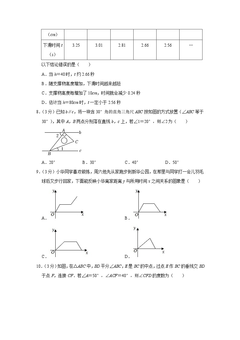 广东省梅州市大埔县西河中学2022-2023学年七年级下学期期末数学试卷(含答案)02