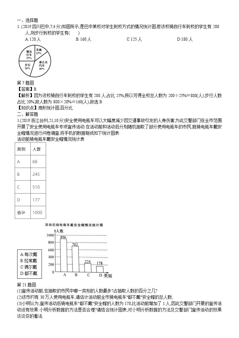 2023年中考数学 章节专项练习41  统计图表01