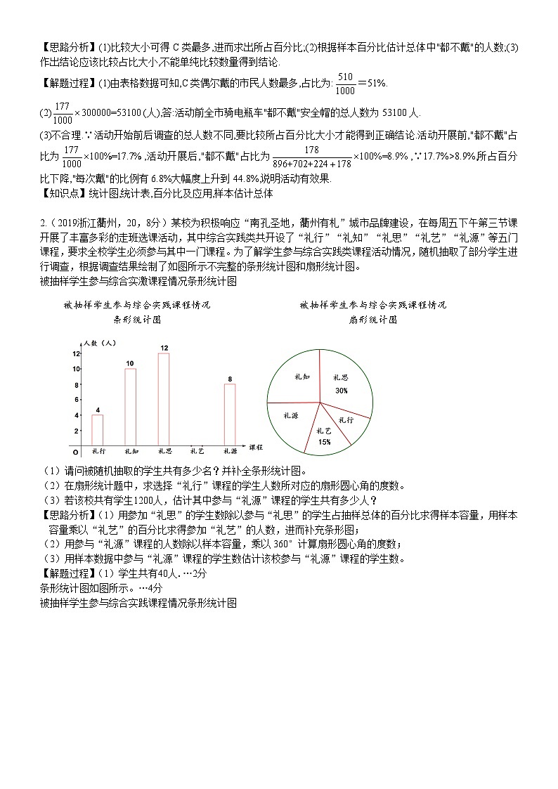 2023年中考数学 章节专项练习41 统计图表02
