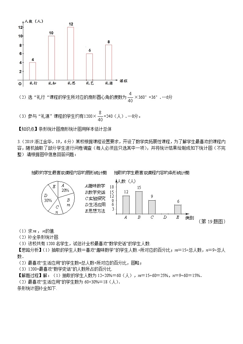 2023年中考数学 章节专项练习41 统计图表03