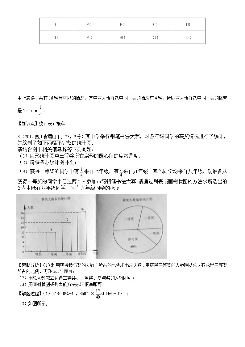 2023年中考数学 章节专项练习44  统计与概率的综合题03