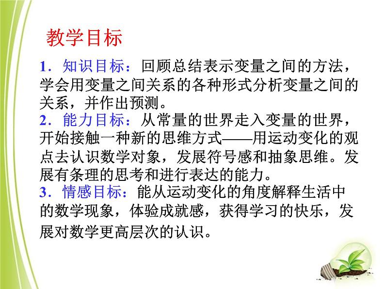 第三章变量之间的关系复习-(北师大) 课件PPT第2页