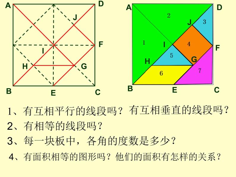 七巧板专题课件05