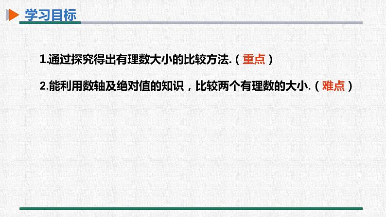 1.2.4 第2课时 有理数的大小比较 课件 人教版数学七年级上册第2页
