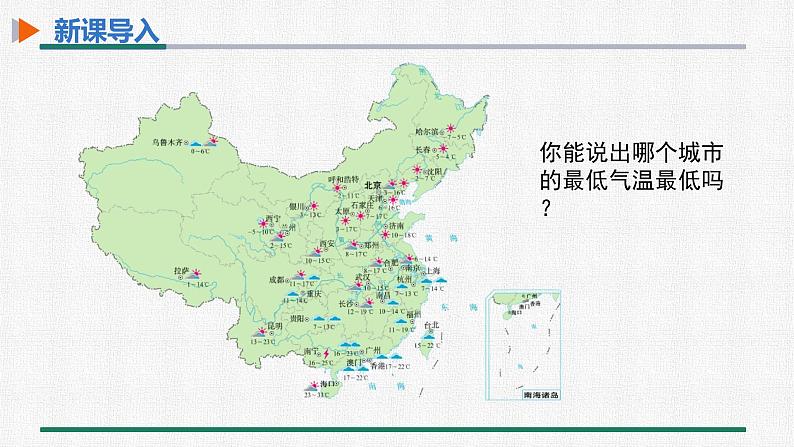 1.2.4 第2课时 有理数的大小比较 课件 人教版数学七年级上册第3页