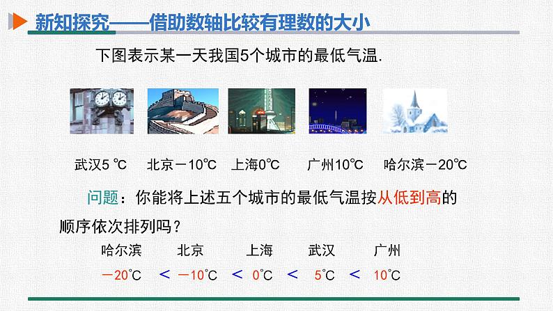 1.2.4 第2课时 有理数的大小比较 课件 人教版数学七年级上册第4页