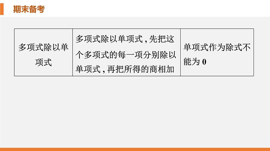 七年級下冊期末復習課件-(北師大)第7頁