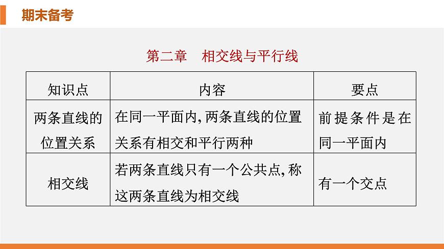 七年級下冊期末復習課件-(北師大)第8頁