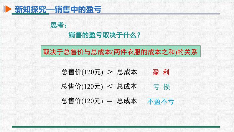 3.4 第2课时 商品销售问题 课件 人教版数学七年级上册08