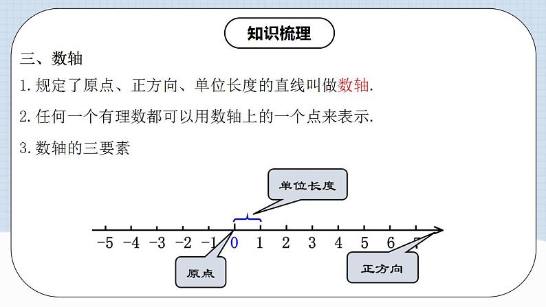 人教版初中数学七年级上册 第一章 有理数 章节复习 课件+达标检测(含教师+学生版)05